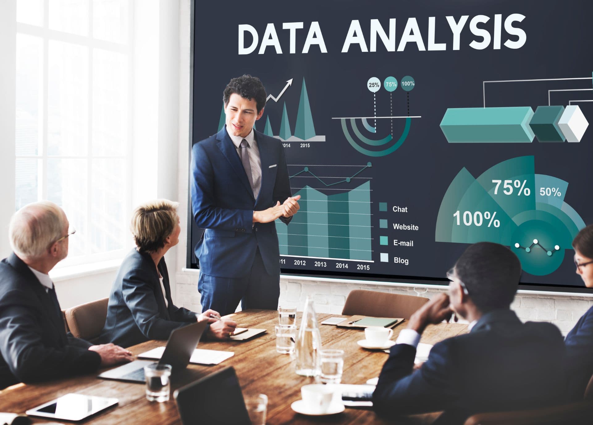 AI-Powered Data Analytics & Business Intelligence 